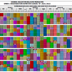 Jadwal Pelajaran SMKN 1 Negerikaton
